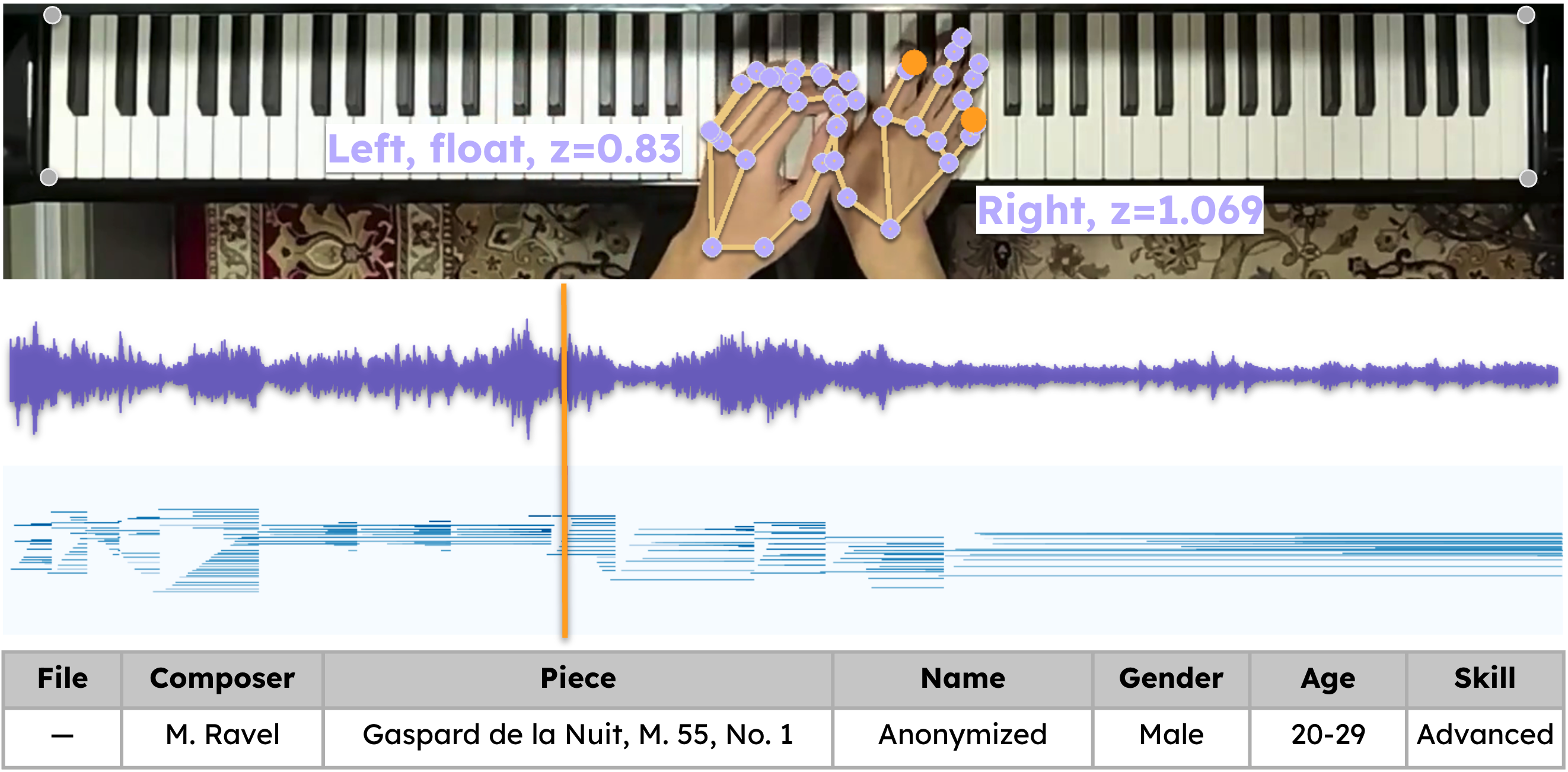 pianovam teaser image